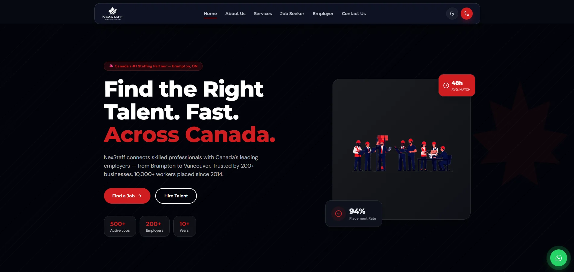 NexStaff website preview